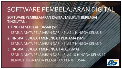 Software Pembelajaran Digital